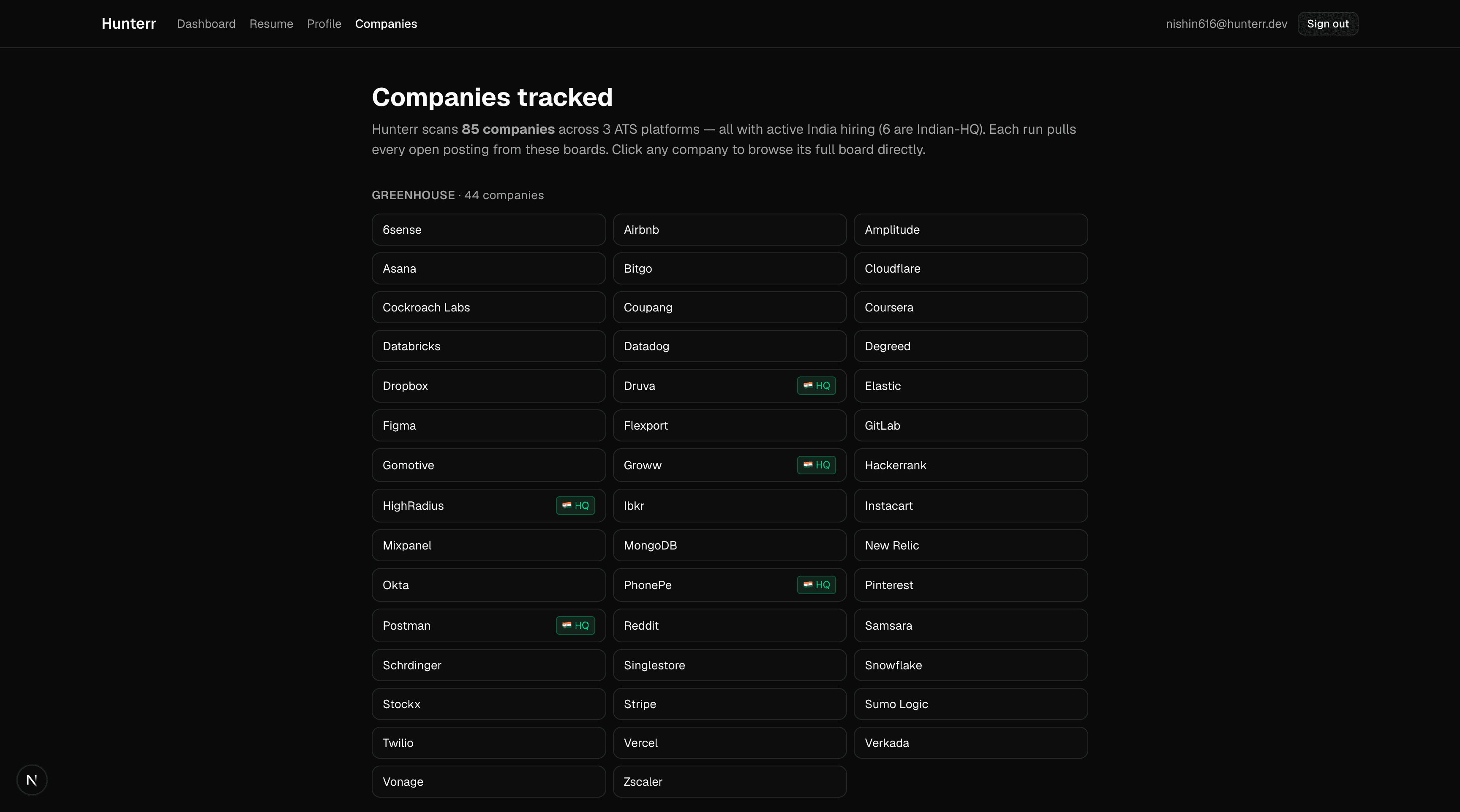 Companies tracked, 86 companies across three ATS platforms